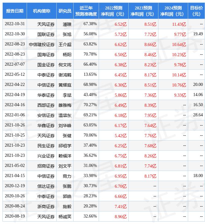 博威合金（601137）股吧，深度解析與前景展望，博威合金（601137）股吧，深度剖析及未來前景展望