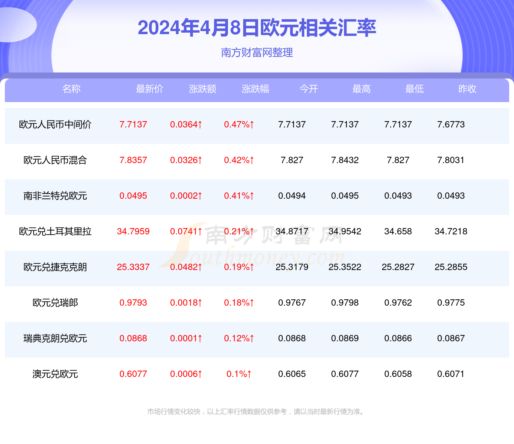 澳門博彩業(yè)的新篇章，2024年天天開好彩的展望與挑戰(zhàn)，澳門博彩業(yè)新篇章，展望天天彩運(yùn)的機(jī)遇與挑戰(zhàn) 2024年展望