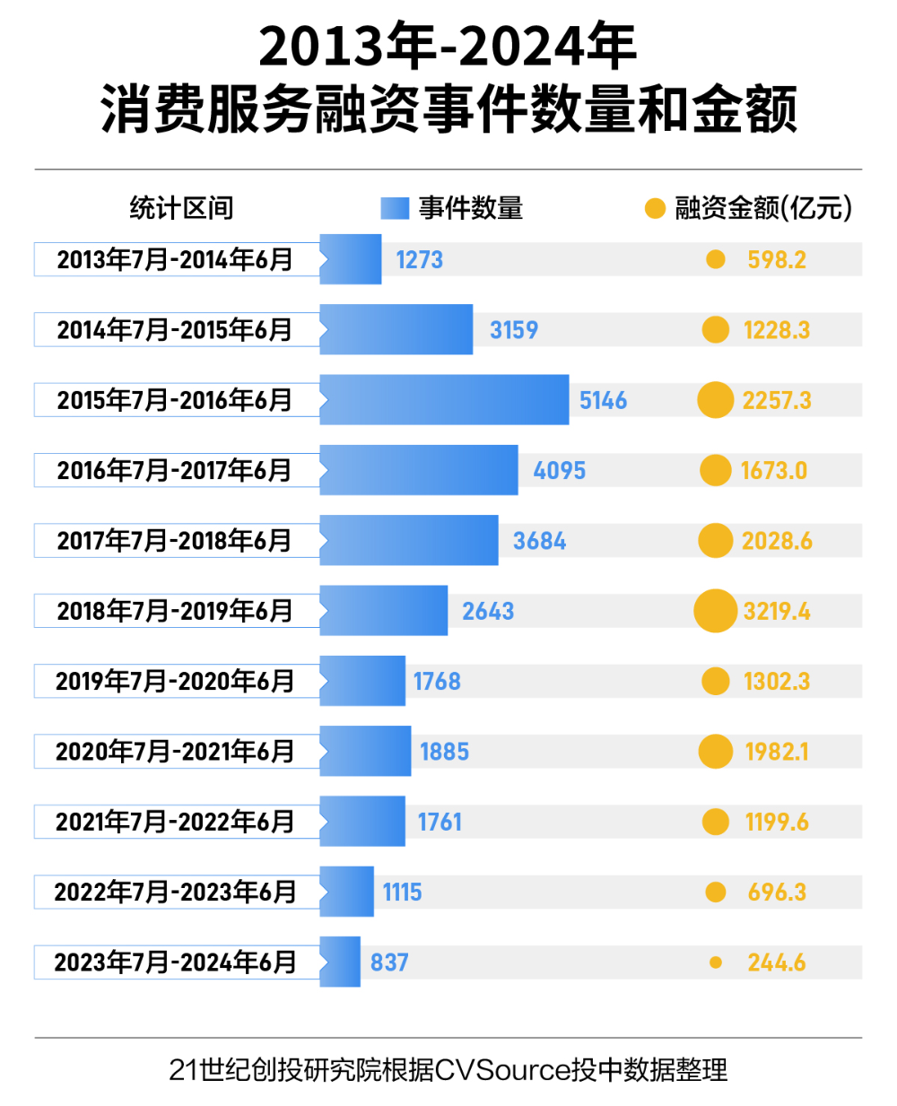 揭秘2024新奧精準(zhǔn)資料免費大全第078期，深度解析與前瞻性探討，揭秘2024新奧精準(zhǔn)資料免費大全第078期，深度解析與前瞻性探討報告全覽