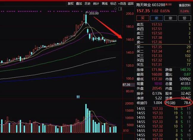 近期電力股票持續(xù)下跌的原因分析，電力股票持續(xù)下跌原因深度解析