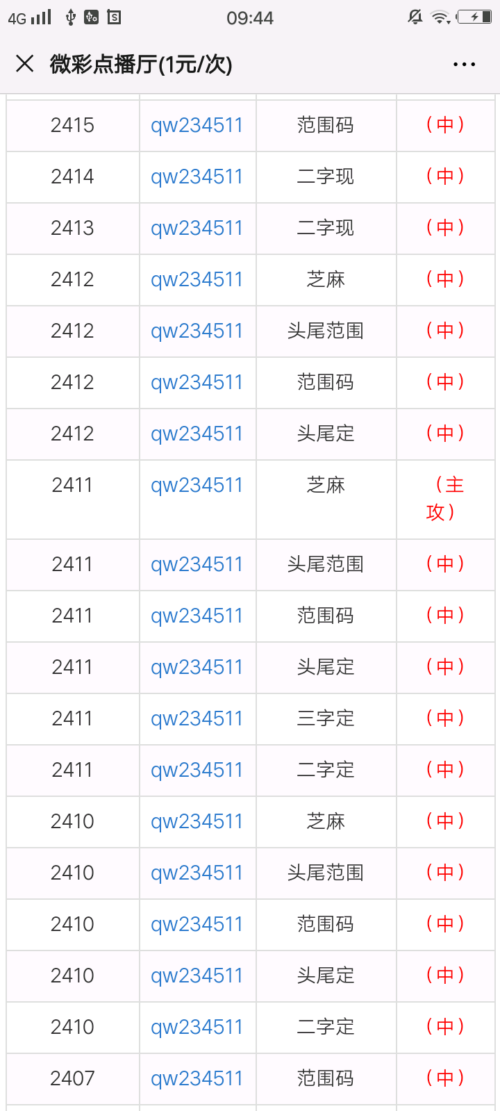 最準一肖一碼100,實地數(shù)據(jù)評估解析_旗艦款71.957