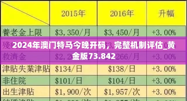 2024新澳門今晚開特馬直播,綜合性計(jì)劃評估_探索版68.448