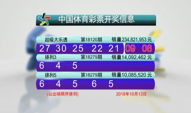 新澳門六開彩開獎結果2020年回顧與展望，澳門六開彩開獎結果回顧與展望，2020年回顧與未來展望