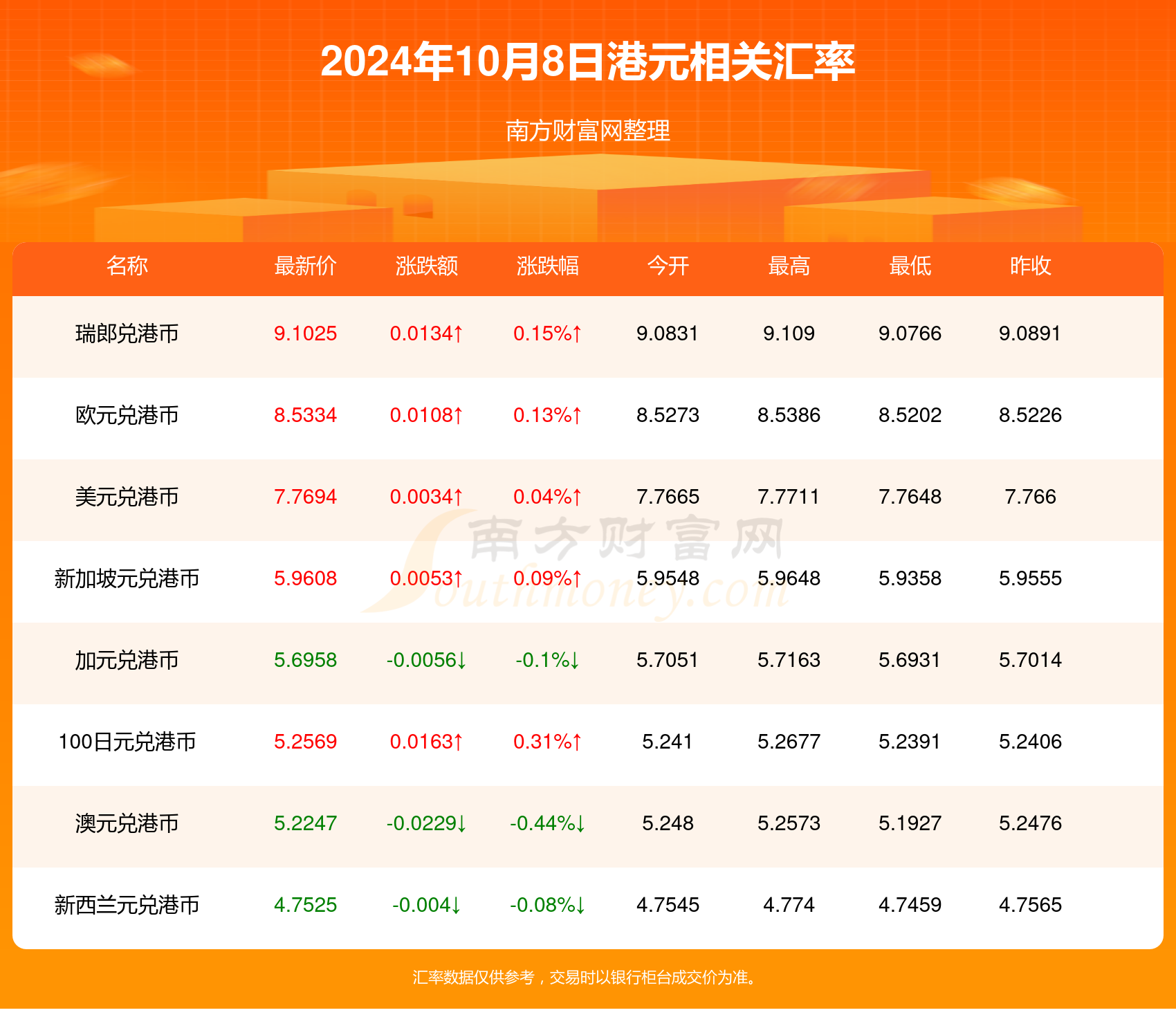 揭秘2024年天天開好彩資料，掌握好運的秘訣，揭秘未來好運秘訣，2024年天天開好彩資料大解密！