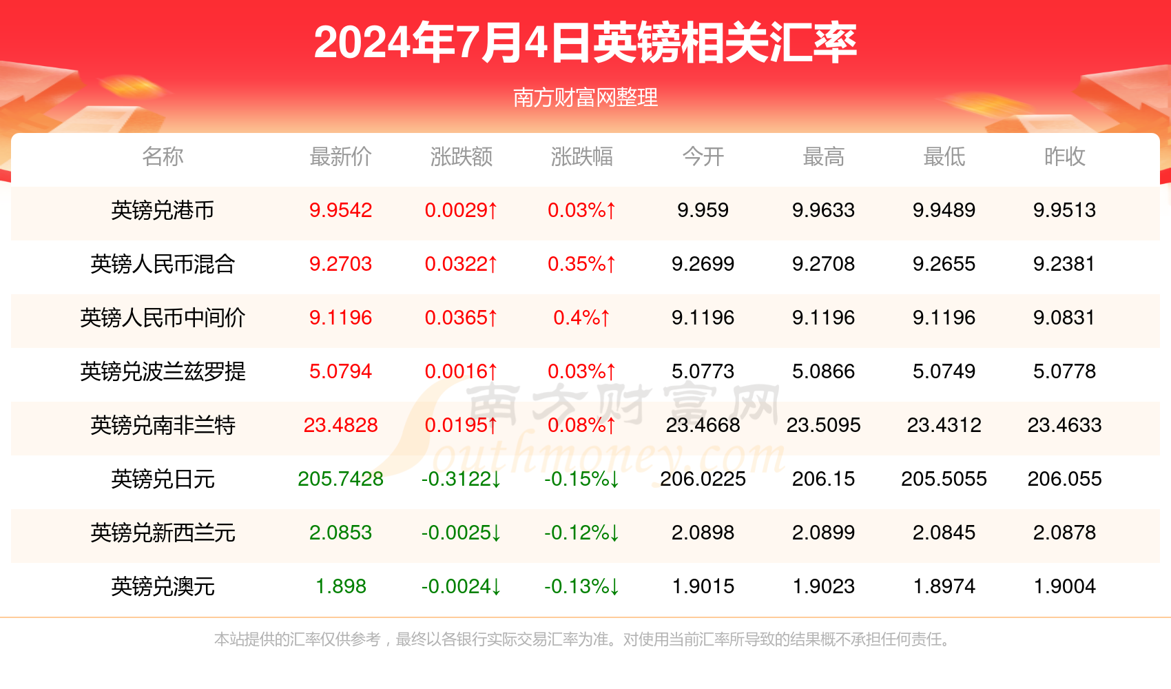 澳門博彩業(yè)的新篇章，2024年天天開好彩的展望與挑戰(zhàn)，澳門博彩業(yè)新篇章，展望天天彩運(yùn)的機(jī)遇與挑戰(zhàn) 2024年展望