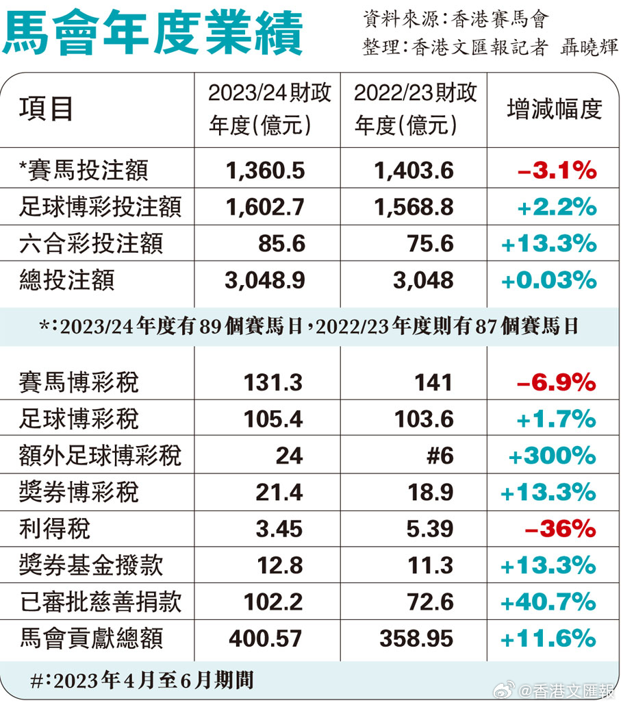 香港內(nèi)部馬料免費(fèi)資料安卓版，探索與解析，香港內(nèi)部馬料免費(fèi)資料安卓版解析與探索