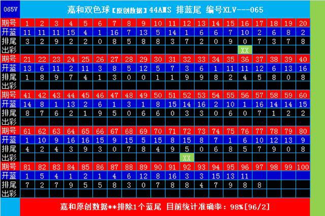 警惕虛假博彩陷阱，新澳門(mén)一碼一碼并非真實(shí)可靠的博彩方式，警惕虛假博彩陷阱，新澳門(mén)一碼一碼并非真實(shí)可靠的博彩方式揭秘