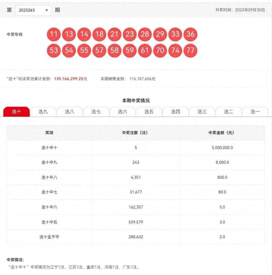 警惕虛假博彩信息，新澳門六開彩開獎結(jié)果的真相與風(fēng)險，警惕虛假博彩信息，新澳門六開彩背后的真相與風(fēng)險解析