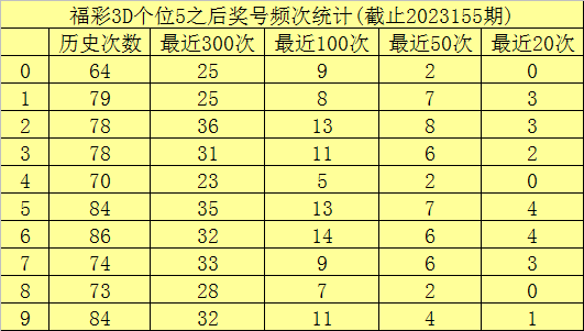 澳門六開彩，開獎(jiǎng)結(jié)果查詢與探索，澳門六開彩開獎(jiǎng)結(jié)果查詢及探索指南