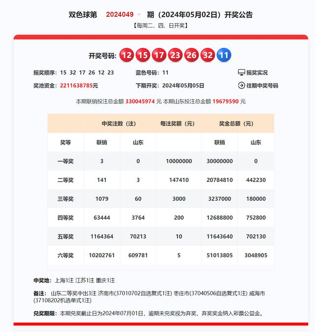 新澳2024今晚開獎資料詳解，新澳2024今晚開獎資料全面解析