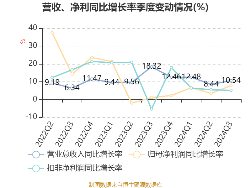 新澳2024今晚開獎結(jié)果揭曉，期待與驚喜交織的夜晚，新澳2024開獎夜，期待與驚喜交織的結(jié)果揭曉