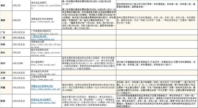 新澳門資料大全正版資料查詢，探索與解讀，新澳門資料大全正版探索與解讀，揭秘最新資訊