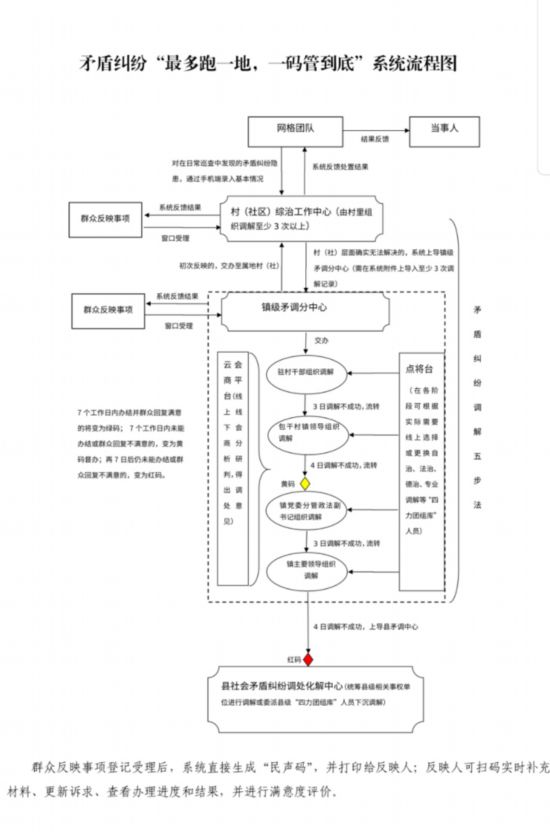 管家婆必出一肖一碼,最新核心解答定義_基礎(chǔ)版20.668