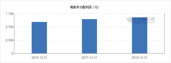 正平股份在11月25日的股市上漲新篇章，正平股份股市上漲新篇章開啟