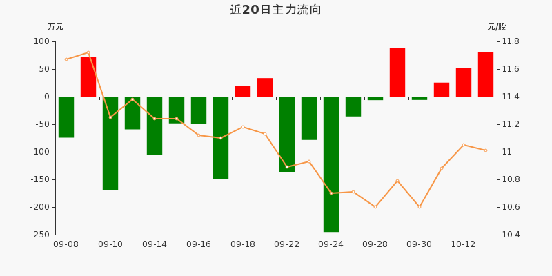 康普頓股票股吧，深度解析與前景展望，康普頓股票股吧深度解析及前景展望