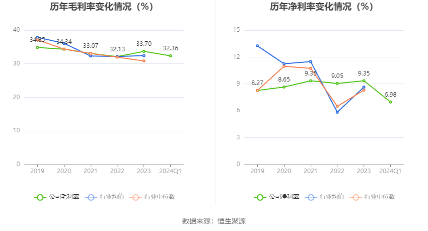 luyuling 第2頁