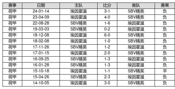 新澳門(mén)彩歷史開(kāi)獎(jiǎng)記錄走勢(shì)圖，探索與解析，新澳門(mén)彩歷史開(kāi)獎(jiǎng)記錄走勢(shì)圖深度解析與探索