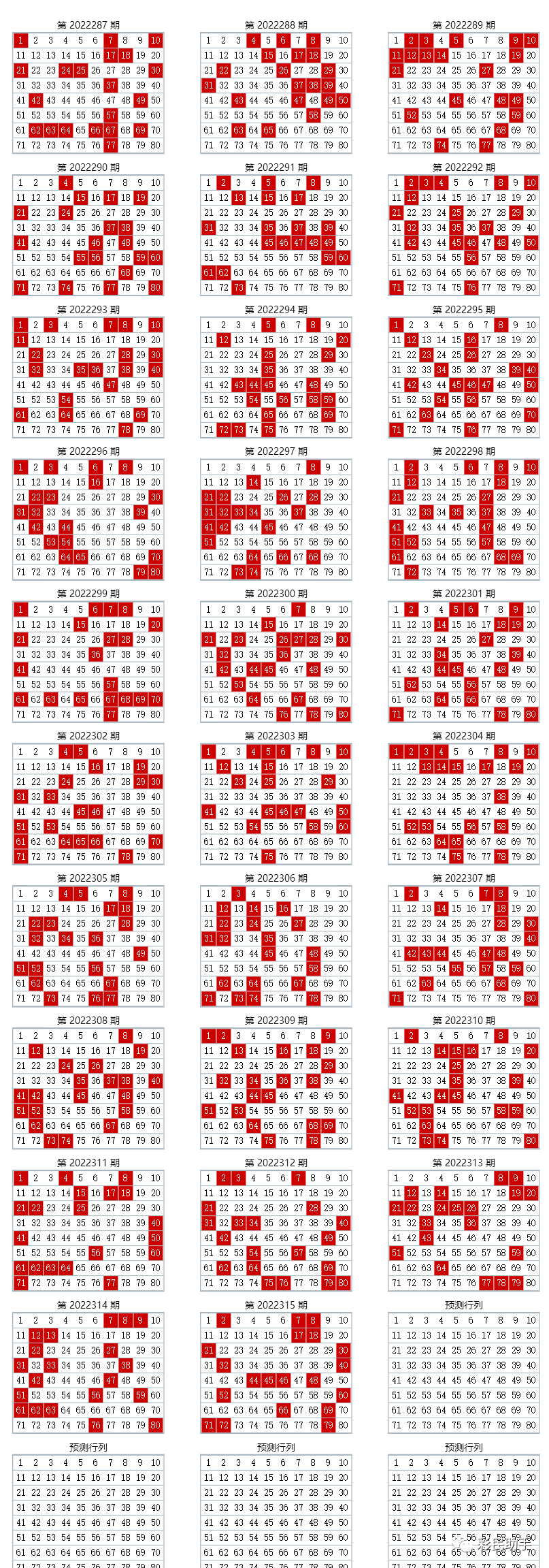 全面解析，2024澳門六開(kāi)彩開(kāi)獎(jiǎng)結(jié)果查詢表，揭秘澳門六開(kāi)彩開(kāi)獎(jiǎng)結(jié)果查詢表，全面解析與預(yù)測(cè)分析