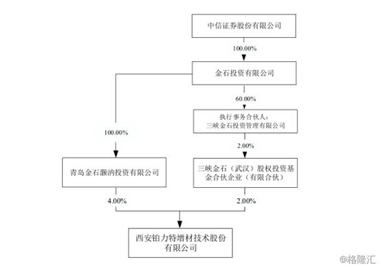 600圖庫大全免費(fèi)資料圖2024197期,完善的執(zhí)行機(jī)制解析_界面版94.238