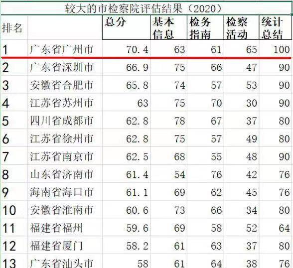 澳門一碼一肖一特一中公開(kāi)透明度解析