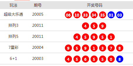 新澳2024今晚開獎資料詳解，新澳2024今晚開獎資料全面解析