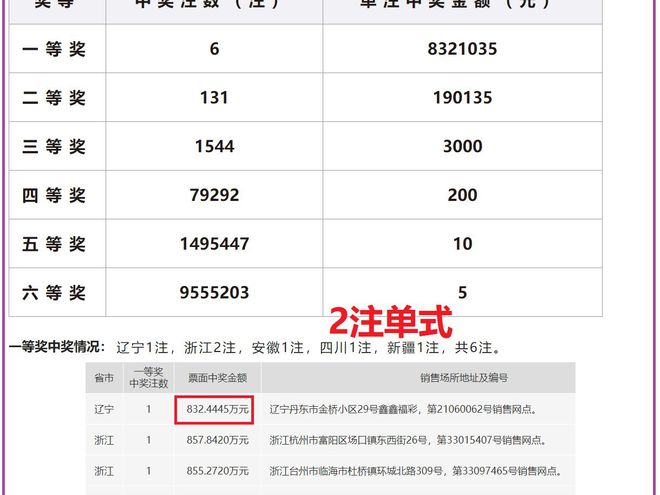 澳門新開獎結(jié)果2024年開獎記錄，探索與解析，澳門新開獎結(jié)果探索與解析，2024年開獎記錄揭秘