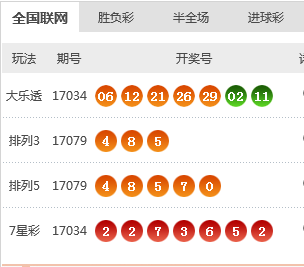 新澳天天開(kāi)獎(jiǎng)資料大全第1052期詳解，新澳第1052期開(kāi)獎(jiǎng)資料詳解，天天開(kāi)獎(jiǎng)資料大全揭秘