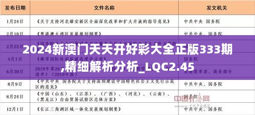 揭秘未來好運密碼，2024年天天開好彩資料解析，揭秘未來好運密碼，2024年每日運勢資料深度解析