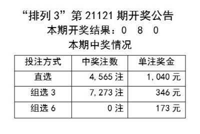 新溴彩之夜，累積夢(mèng)想，揭曉未來——2024年新溴彩今晚開獎(jiǎng)紀(jì)實(shí)，新溴彩之夜，夢(mèng)想累積，未來揭曉——2024年開獎(jiǎng)紀(jì)實(shí)