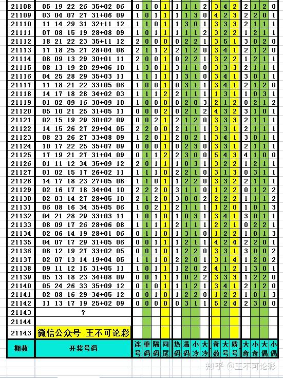 揭秘2024新奧歷史開獎記錄表一，數(shù)據(jù)與背后的故事，揭秘2024新奧歷史開獎記錄表一，數(shù)據(jù)與背后的故事揭秘