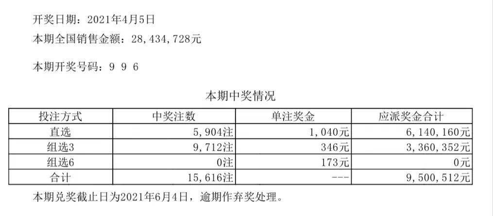 澳門六開彩開獎結(jié)果查詢表——探索彩票世界的神秘之門（2024版），澳門六開彩開獎結(jié)果查詢表，揭秘彩票世界的神秘之門（2024版）