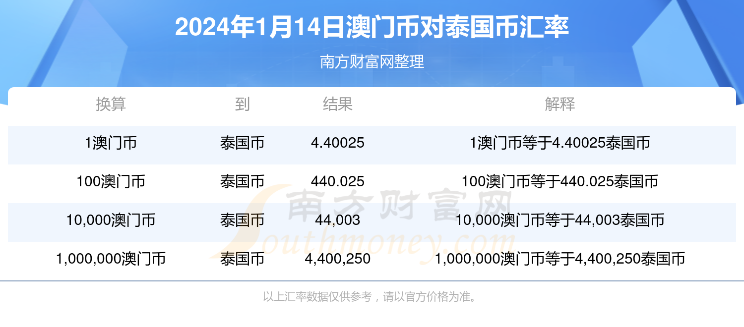 2024年新澳門今晚開獎(jiǎng)結(jié)果查詢表,連貫評(píng)估方法_Chromebook35.655