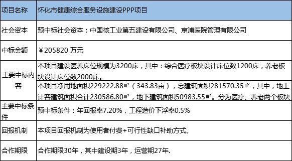 三中三免費(fèi)公開(kāi)期期三中三,結(jié)構(gòu)化計(jì)劃評(píng)估_T26.660