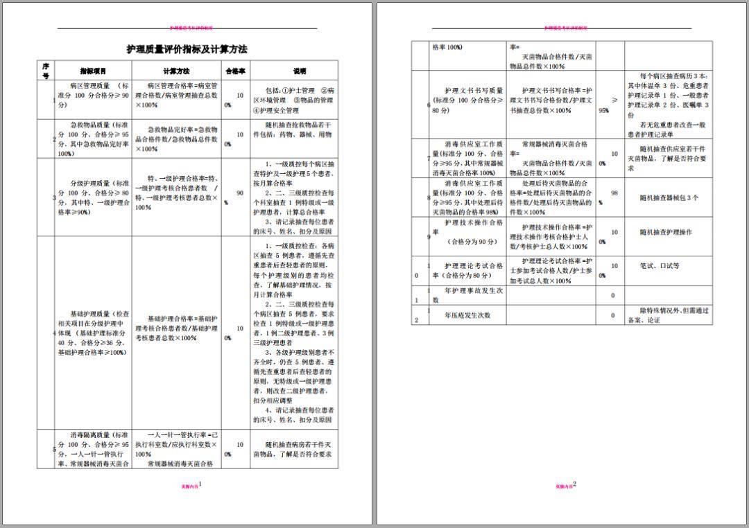 新奧彩資料大全免費(fèi)查詢(xún),高速方案規(guī)劃_超值版89.754