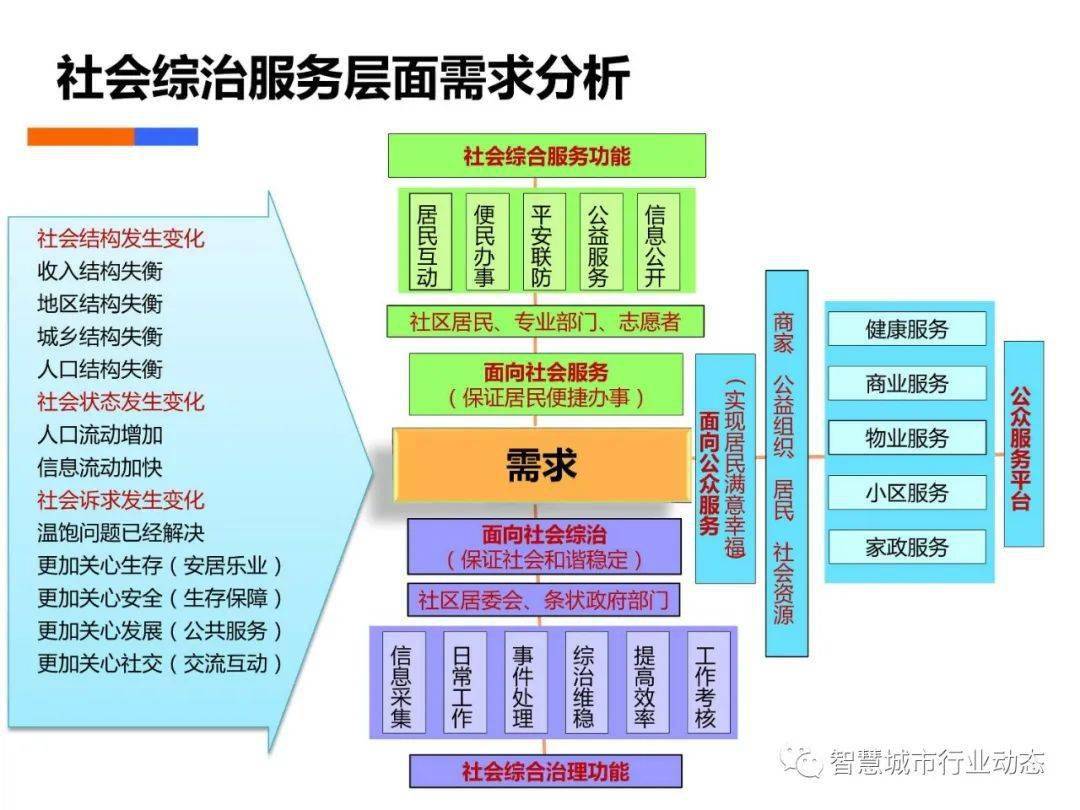 澳門(mén)四不像網(wǎng),數(shù)據(jù)驅(qū)動(dòng)策略設(shè)計(jì)_完整版25.836