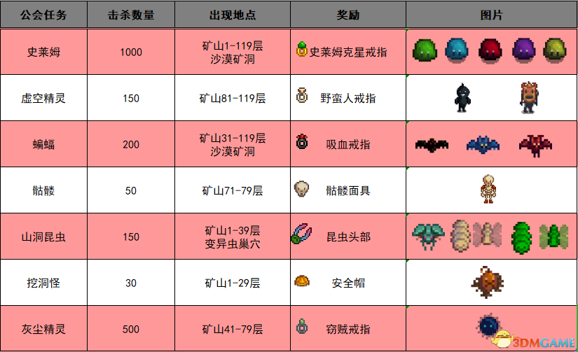 澳門管家婆-肖一碼,決策資料解釋落實(shí)_3DM7.239