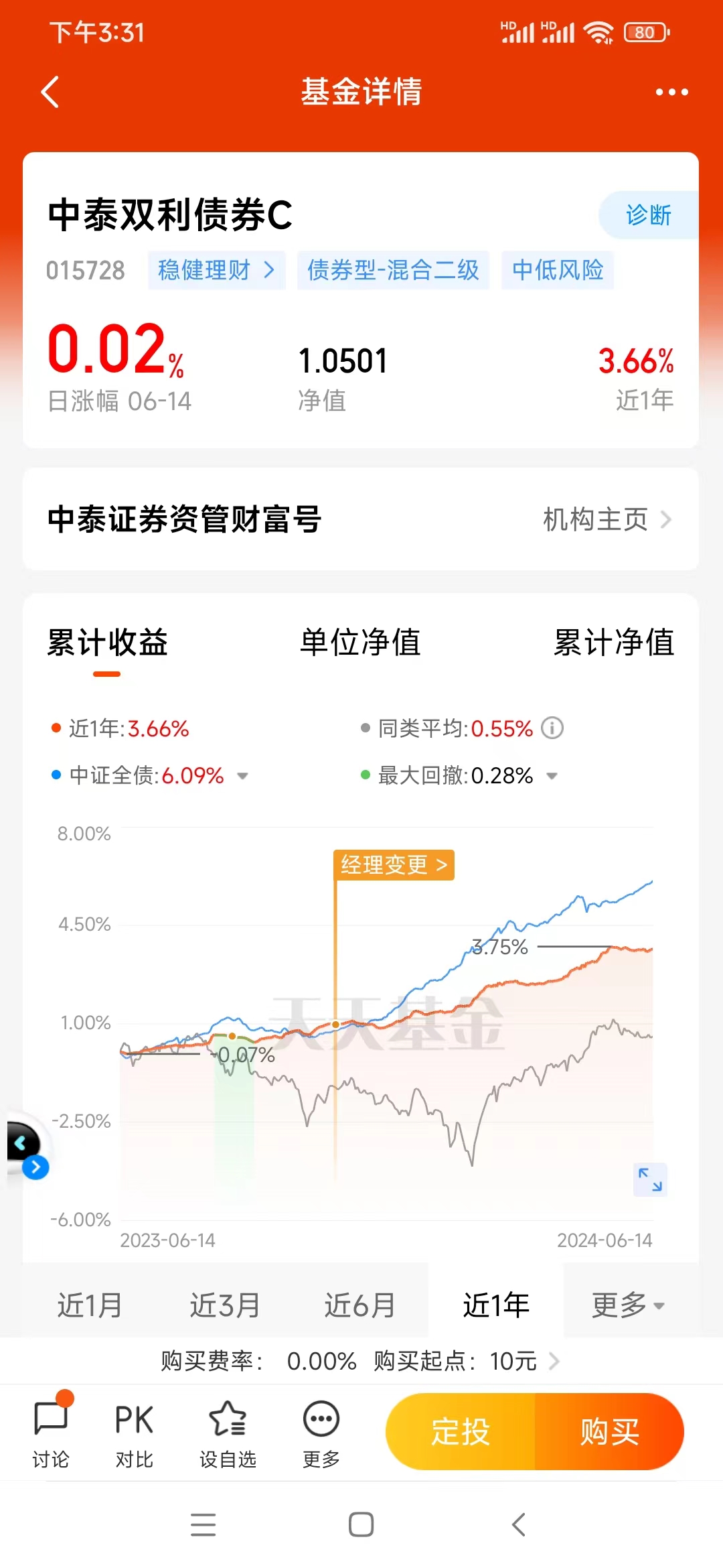 中信穩(wěn)定雙利債券，穩(wěn)健投資之道，中信穩(wěn)定雙利債券，穩(wěn)健投資的理想選擇