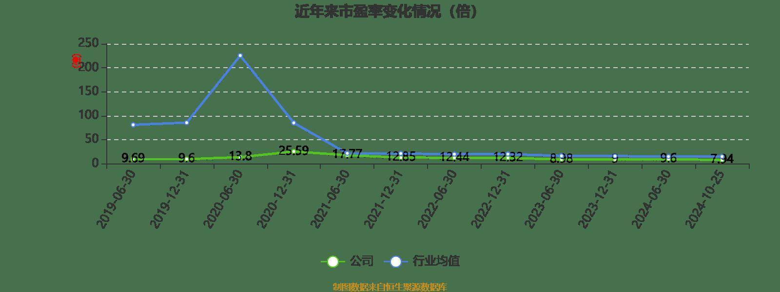 2024新奧正版資料大全詳解，2024新奧正版資料大全詳解手冊(cè)