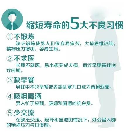 男性健康知識(shí)100條，打造健康生活的基石，男性健康知識(shí)100條，構(gòu)建健康生活基石的秘訣