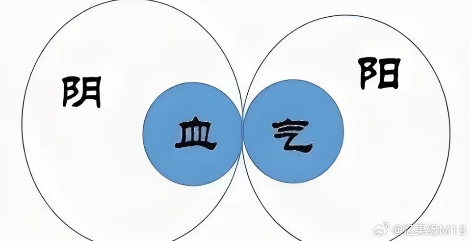 唯一陰陽雙補(bǔ)的中成藥，探尋傳統(tǒng)醫(yī)學(xué)的奧秘，唯一陰陽雙補(bǔ)的中成藥，探尋傳統(tǒng)醫(yī)學(xué)的奧秘與力量