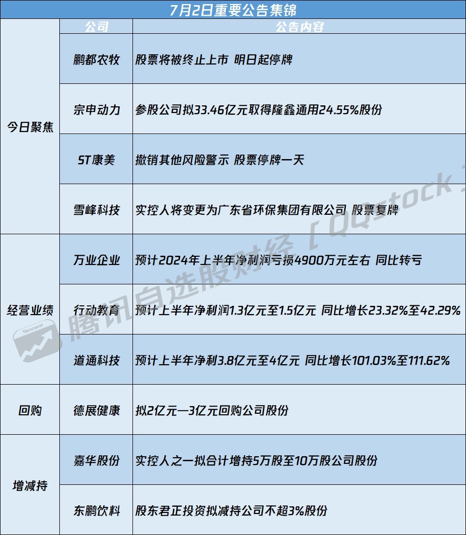 揭秘，關(guān)于最新消息——數(shù)字代碼002010深度解析，深度解析數(shù)字代碼002010，最新消息揭秘