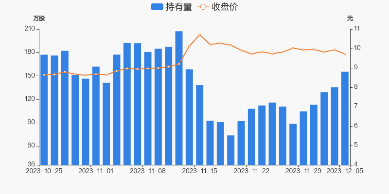 探索600817股吧的獨特魅力與挑戰(zhàn)，揭秘600817股吧，獨特魅力與挑戰(zhàn)的探索之旅