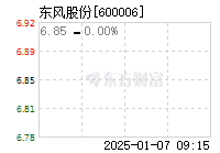 東風汽車股吧，探索中國汽車行業(yè)的先鋒力量，東風汽車股吧，中國汽車行業(yè)的先鋒力量探索