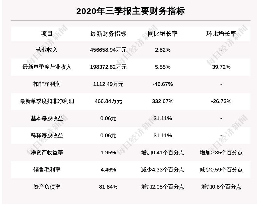 三木集團，從起步到領(lǐng)先的卓越之路，三木集團，卓越之路的領(lǐng)先之旅