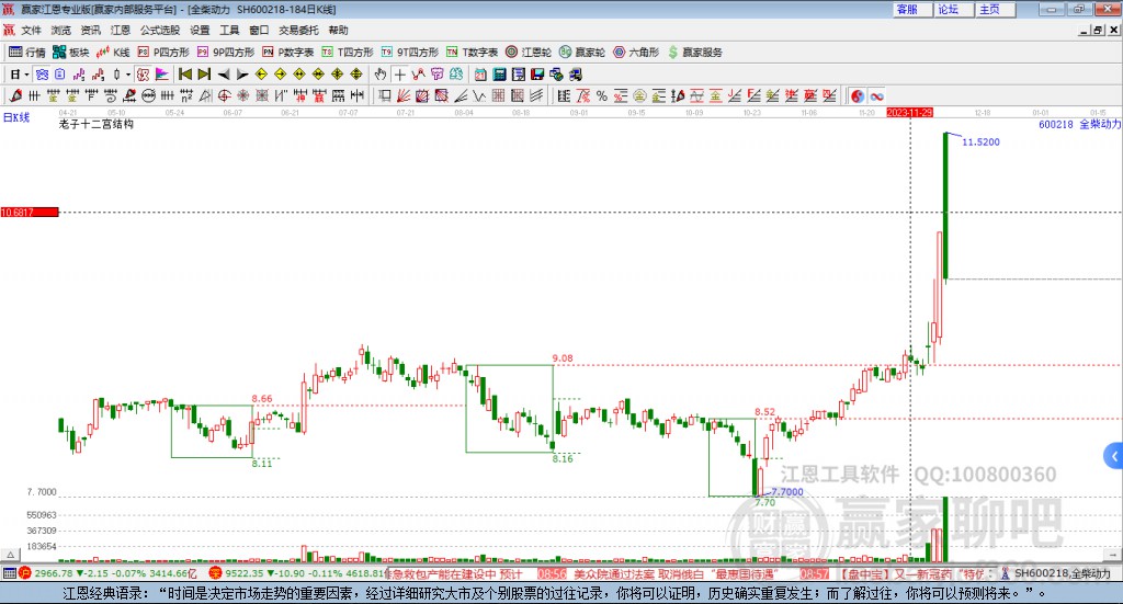 探索600218全柴動(dòng)力股吧的獨(dú)特魅力與挑戰(zhàn)，探索600218全柴動(dòng)力股吧的魅力與挑戰(zhàn)