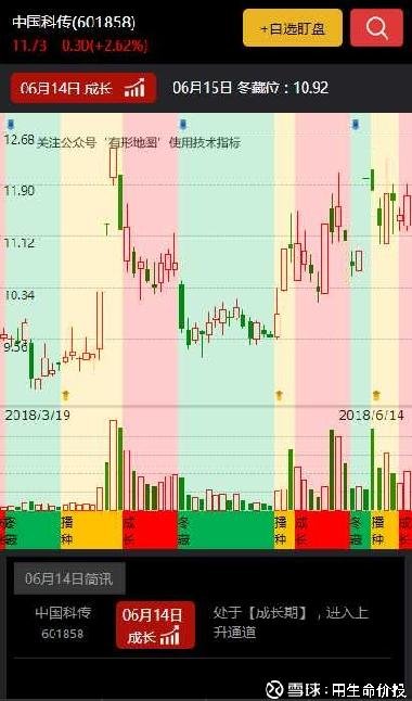 深度解析，601858股票的投資價(jià)值與前景展望，深度解析，601858股票投資價(jià)值與前景展望分析