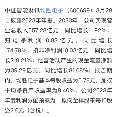 探索600699股吧的獨特魅力與價值，揭秘600699股吧的獨特魅力與投資價值