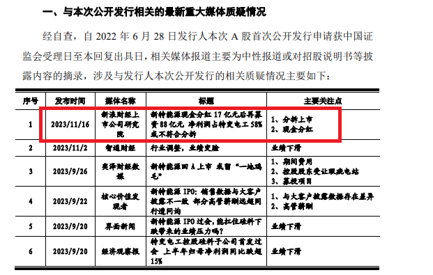 揭秘新浪財(cái)經(jīng)中的代碼000881背后的故事，揭秘代碼000881背后的新浪財(cái)經(jīng)故事